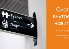 Внутренняя навигация